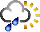 Un soleil partiellement caché par un nuage et deux gouttes de pluie